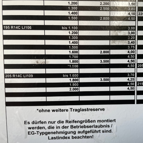 Reifendruck am Wohnwagen mit der Reifendrucktabelle ablesen